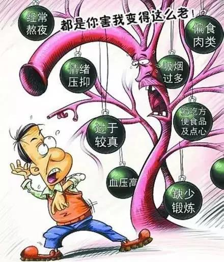 動(dòng)脈粥樣硬化——從頭到腳，血管需要您的呵護(hù)