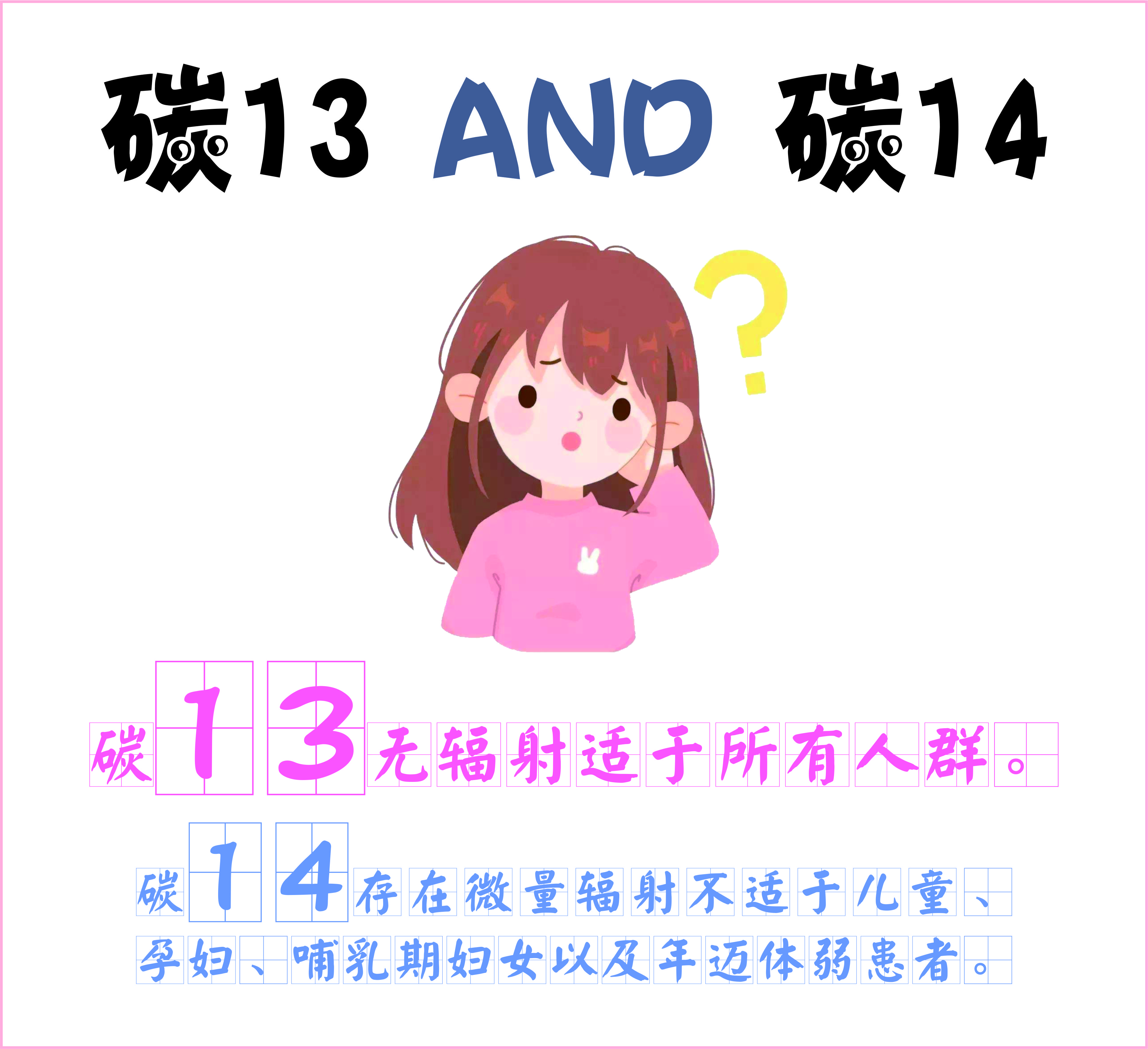 適合兒童、孕婦，所有人都能做的無輻射幽門螺桿菌診斷——碳13呼吸試驗(yàn)來啦~~